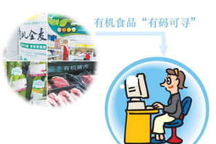 如何查詢憶荷塘有機(jī)健康食品的有機(jī)認(rèn)證？